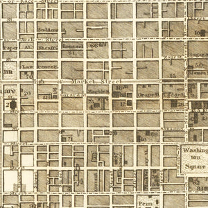 Vintage Map of Philadelphia, Pennsylvania 1846