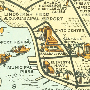 Vintage Map of San Diego County, California 1935