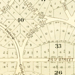 Vintage Map of San Antonio Heights, California 1887