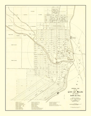 Vintage Map of Miami, Florida 1905