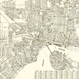 Vintage Map of Jacksonville, Florida 1929
