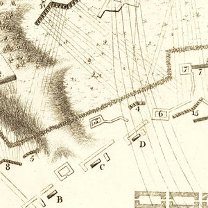 Vintage Map of the Siege of Savannah, 1794