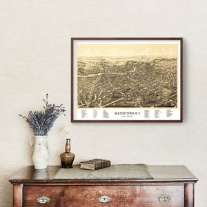 Vintage Map of Watertown, New York 1891