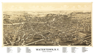 Vintage Map of Watertown, New York 1891