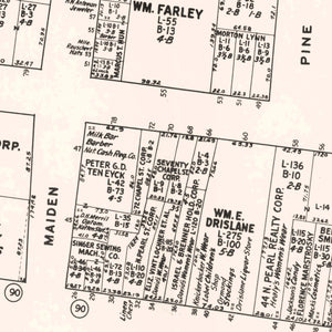 Vintage Map of Albany, NY Business Section 1947