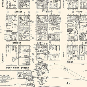 Vintage Map of Jamestown, NY Business Section 1947
