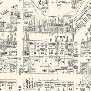 Vintage Map of Lockport, NY Business Section 1947