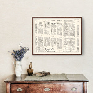 Vintage Map of Berkeley, CA Business Section 1952