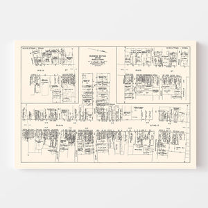 Vintage Map of Middletown, CT Business Section 1946