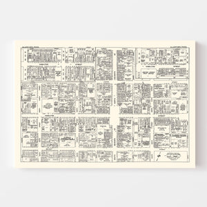 Vintage Map of Allentown, PA Business Section 1950