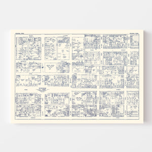 Vintage Map of Reading, PA Business Section 1950