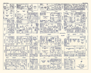 Vintage Map of York, PA Business Section 1950