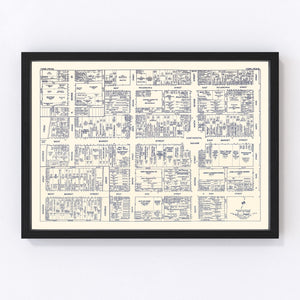 Vintage Map of York, PA Business Section 1950