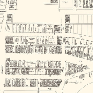 Vintage Map of Akron, OH Business Section 1929
