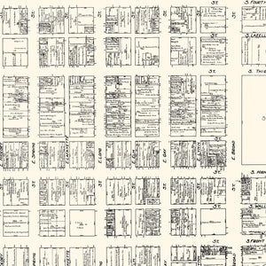 Vintage Map of Columbus, OH Business Section 1929