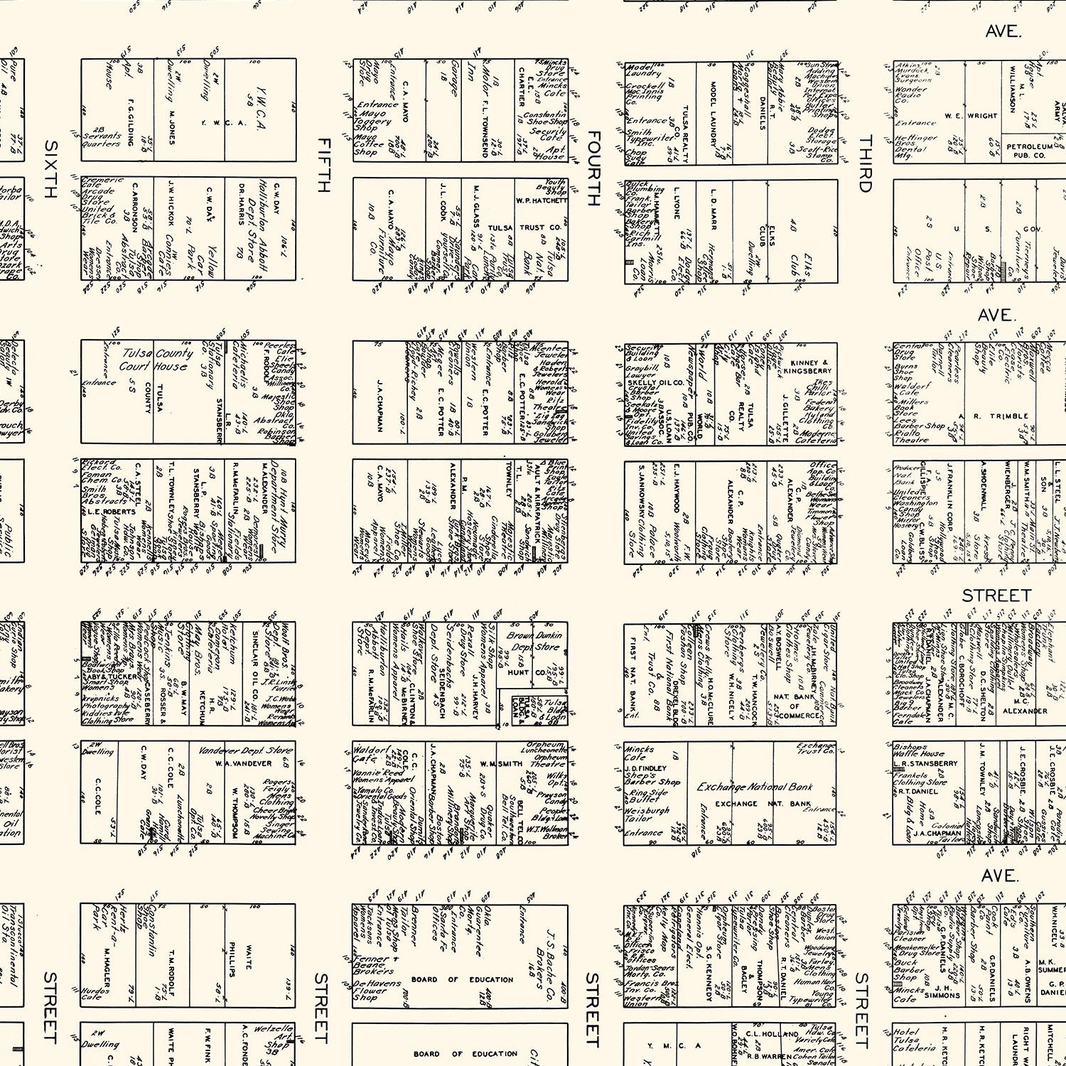 Vintage Map of Tulsa, OK Business Section 1928