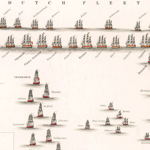 Vintage Map of the Battle of Camperdown, 1797