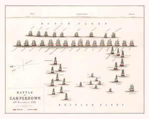 Vintage Map of the Battle of Camperdown, 1797