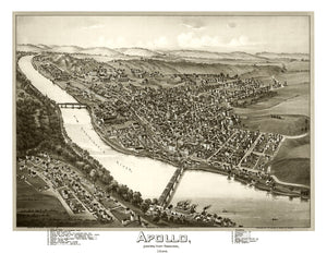 Vintage Map of Apollo, Pennsylvania 1896