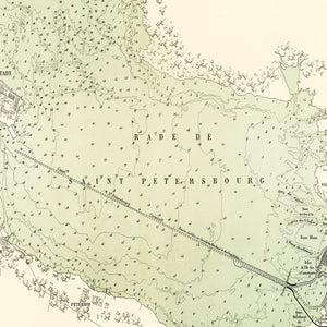 Vintage Map of Saint Petersburg, Russia 1888