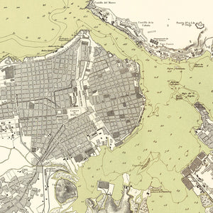 Vintage Map of Havana, Cuba 1879