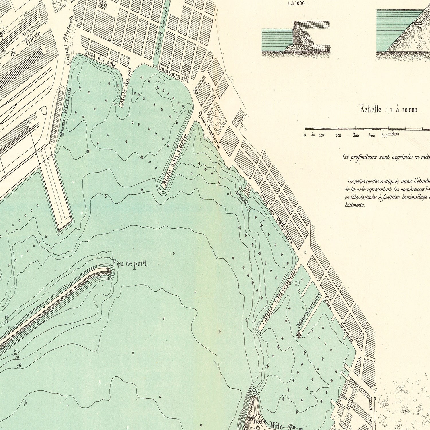 Vintage Map of Trieste, Italy 1883