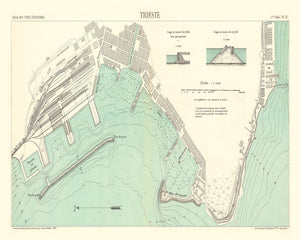 Vintage Map of Trieste, Italy 1883
