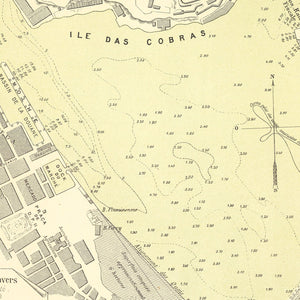 Vintage Map of Rio de Janeiro, Brazil 1884