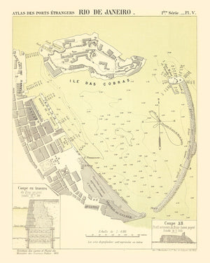 Vintage Map of Rio de Janeiro, Brazil 1884