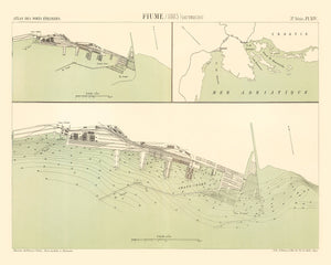 Vintage Map of Rijeka, Austria 1883