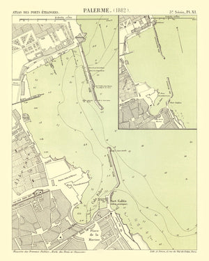 Vintage Map of Palermo, Italy 1882