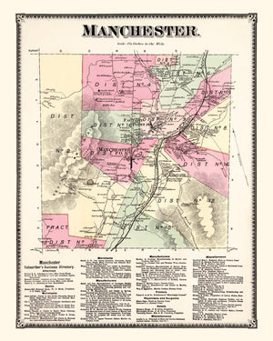 Vintage Map of Manchester Township, Bennington County, Vermont 1869