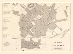 Vintage Map of Cuzco, Peru 1865