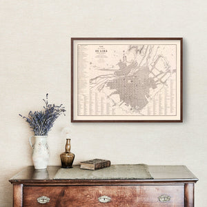 Vintage Map of Lima, Peru 1865