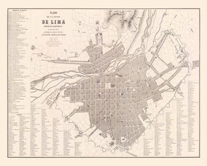 Vintage Map of Lima, Peru 1865