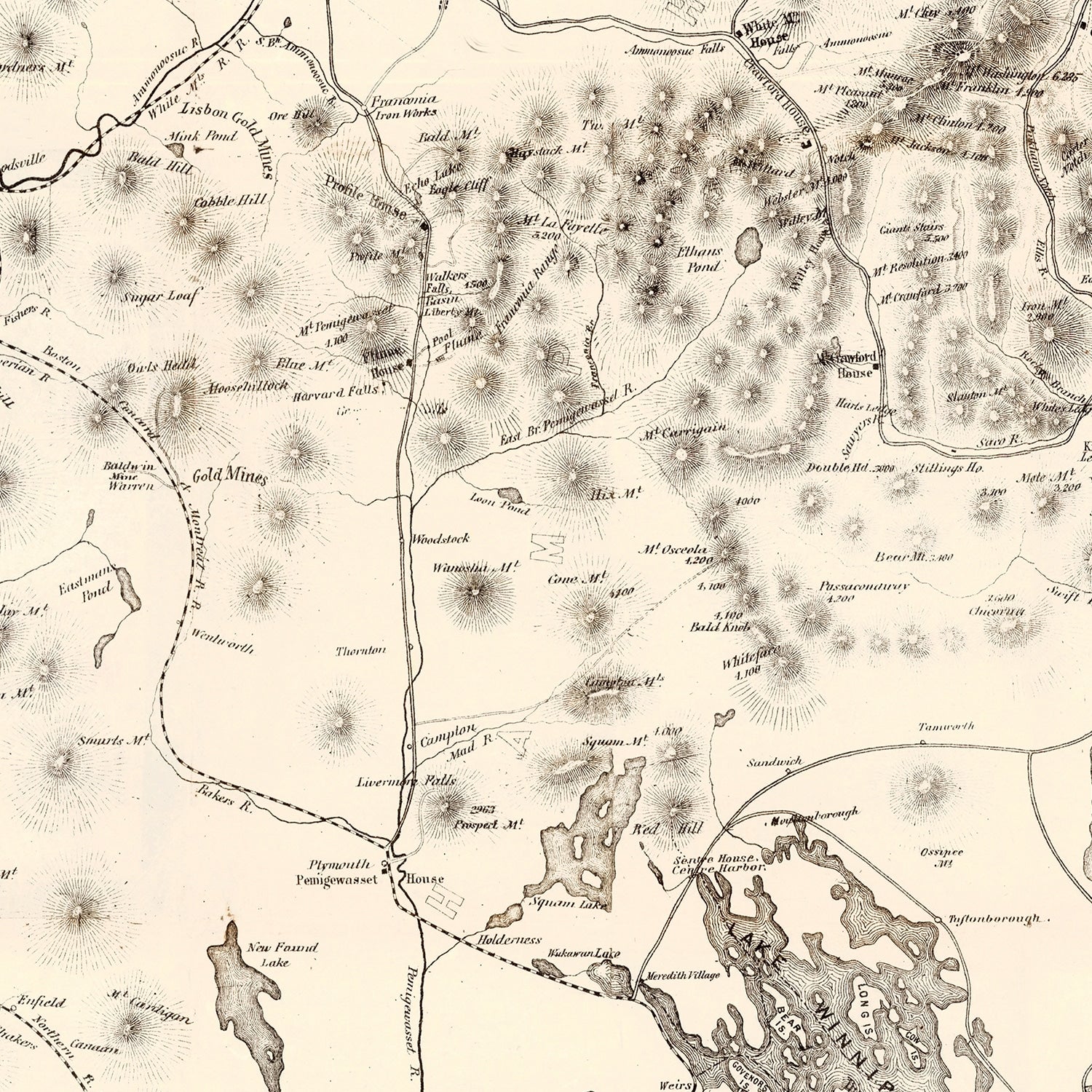 Vintage Map of White Mountains 1872
