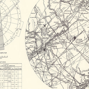Vintage Map of the Mc Guire Air Force Base Vicinity, 1951
