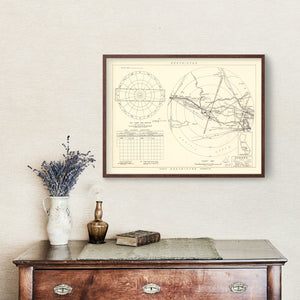 Vintage Map of the Oxnard Air Force Base " Camarillo California Vicinity, 1951