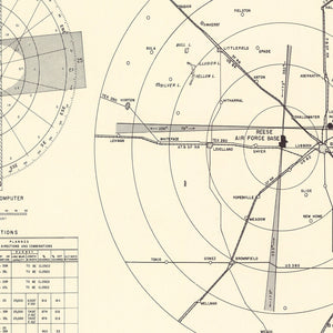 Vintage Map of the Reese Air Force Base Vicinity, 1952