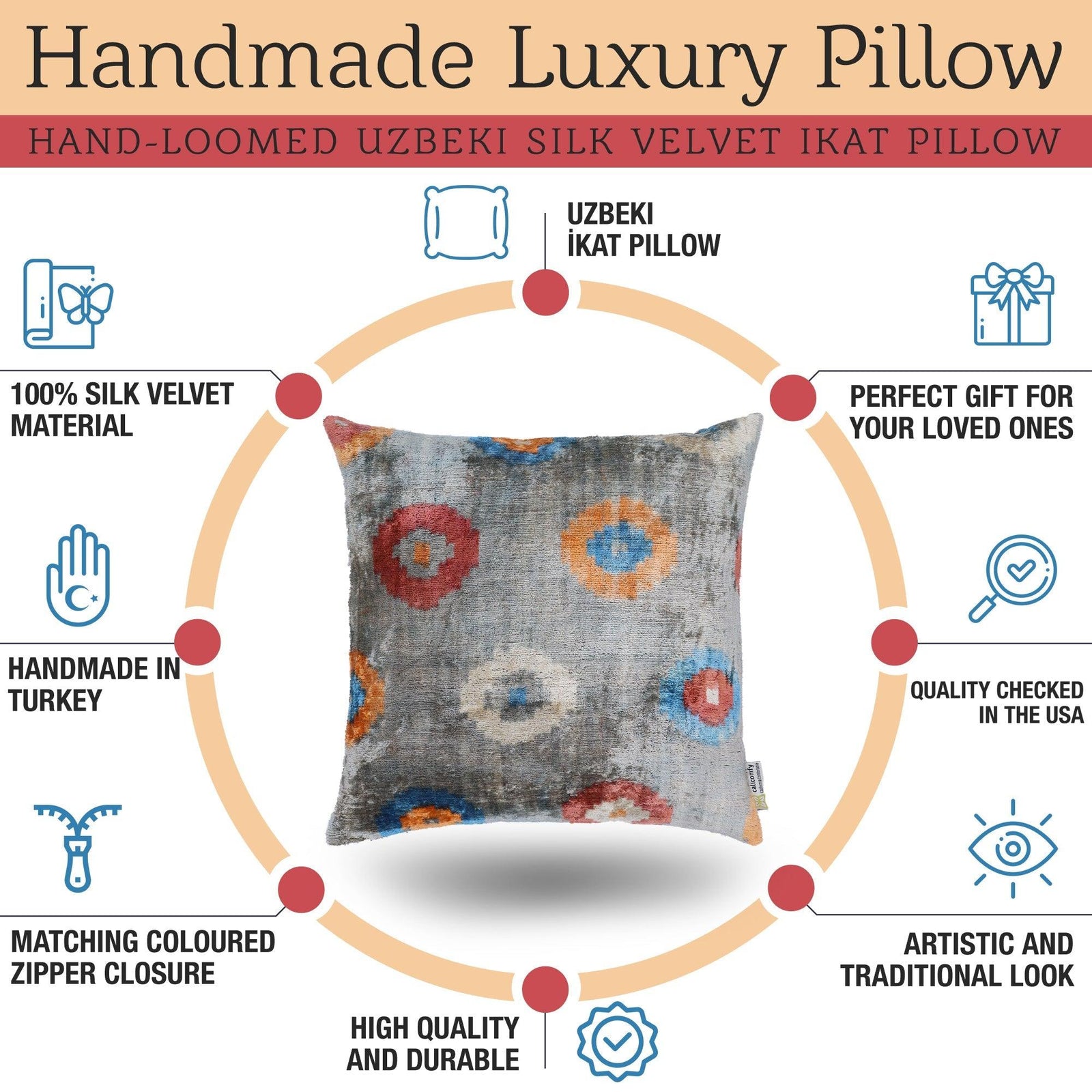 Canvello Handmade Gray Velvet Throw Pillow - 20x20