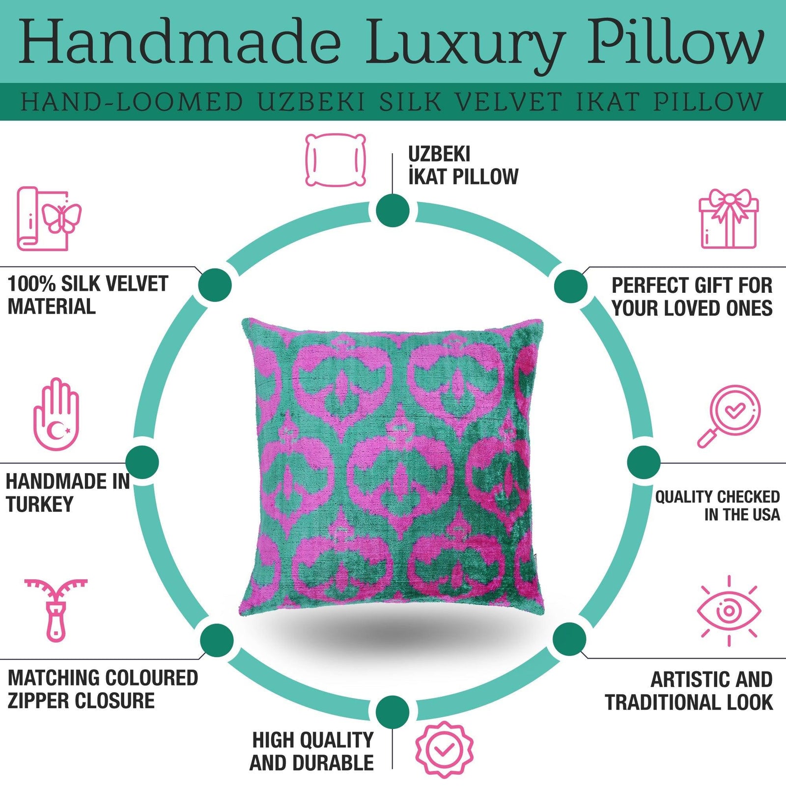 Canvello Handmade Green Pink Velvet Throw Pillow - 20x20