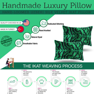 Canvello Handmade Luxury Dark Green Pillow for Couch | 16 x 24 in (40 x 60 cm)