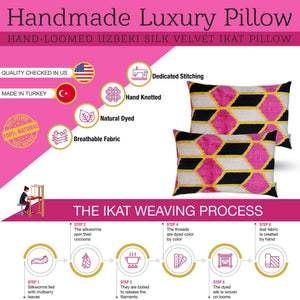 Canvello Handmade Pink Black Velvet Throw Pillow with Down Insert - 16x24
