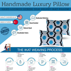 Luxury Blue Orbit Silk Velvet Pillow 16x24 Handmade Luxury Lumbar Cushion