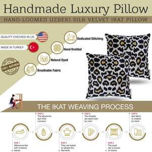 Canvello Luxury Tiger Print Black Gold Throw Pillow with Down Insert