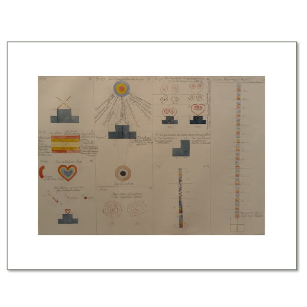Group 3, Nos. 18–25 by Hilma af Klint