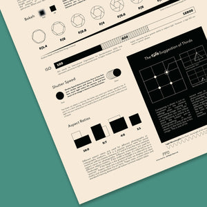 Photography Chart Print