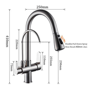 Dimensions of Werner Kitchen Sink Faucet.